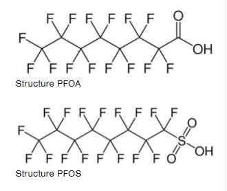 Chemical Structure of PFAS